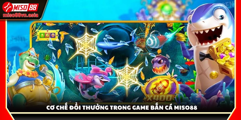 Quy trình đổi thưởng minh bạch