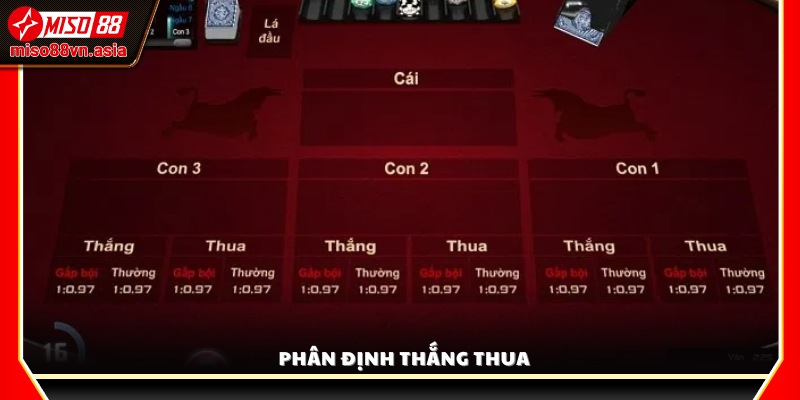 Cách tính điểm và phân định người thắng